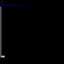 Thumbnail for www.skytelecom.io